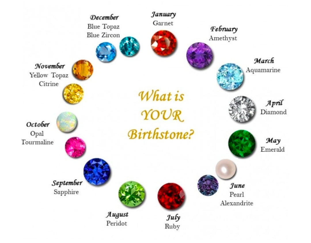 Remembrance 3-Piece Pendant Set - Style 11