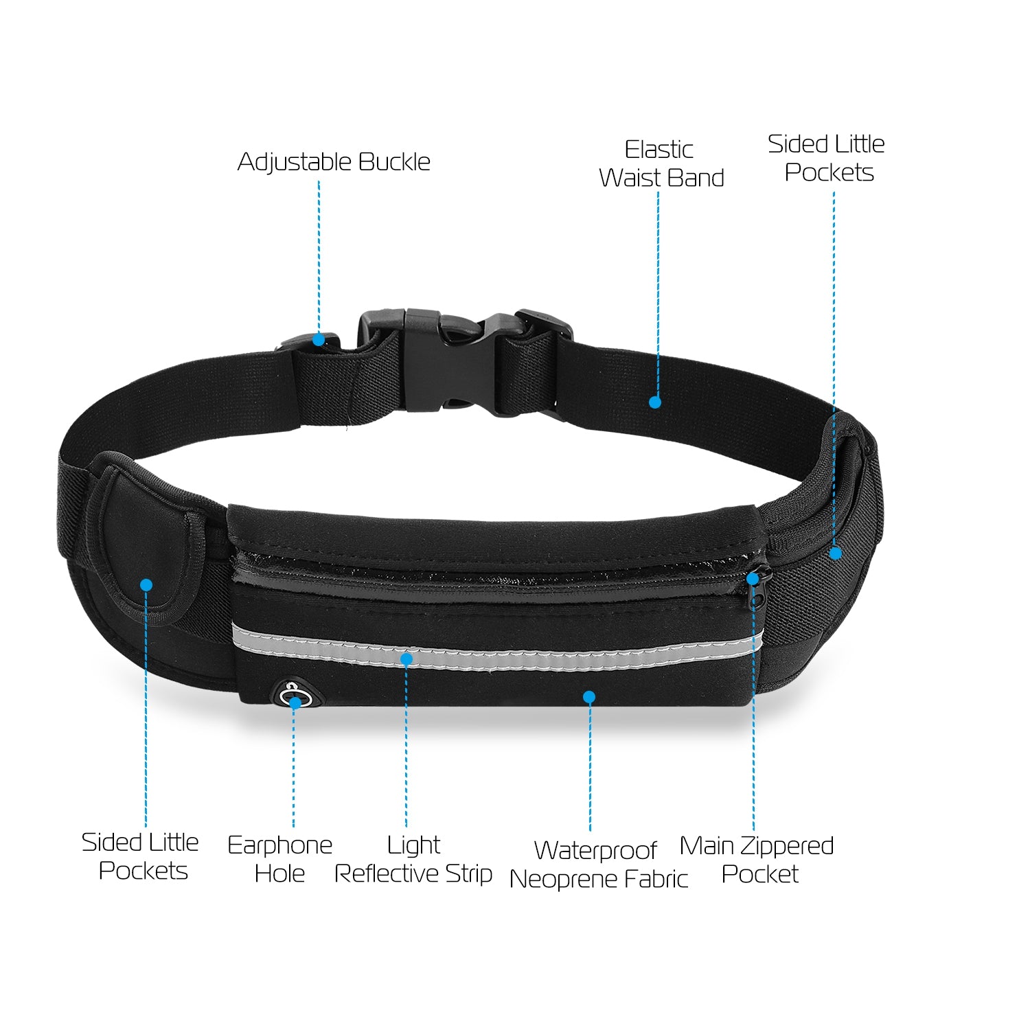 Waterproof Running Belt with 3 Pockets - Adjustable Waist Pack